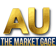 The Market Gage - Gold is Elemental