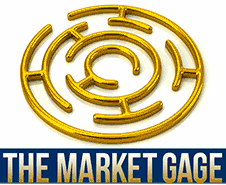 Market Gage Insights help investors navigate the gold Market Maze