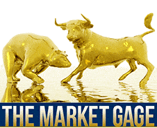 Market Gage - Gold Bear or Bull