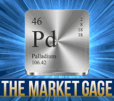 Palladium Hits Another High