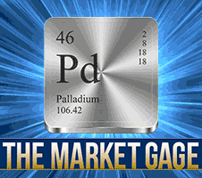 Palladium Broke Thru $1,300