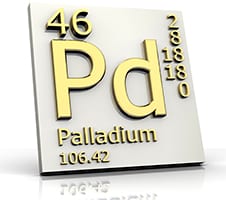 Soaring Palladium Prices