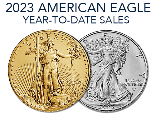 2023 American Eagles Sales
